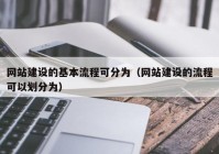 网站建设的基本流程可分为（网站建设的流程可以划分为）